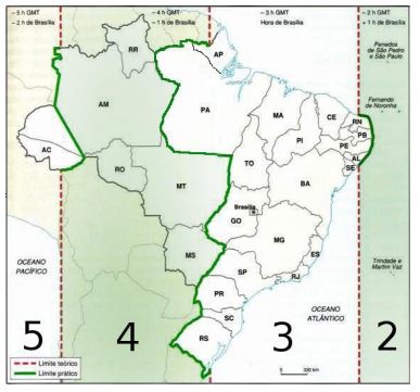 Figura 6. Fusos horários no Brasil.