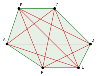 Formas Geométricas na Matemática - Ft. 03