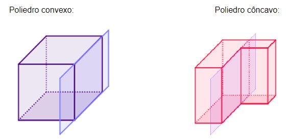 Formas Geométricas na Matemática - Ft. 10