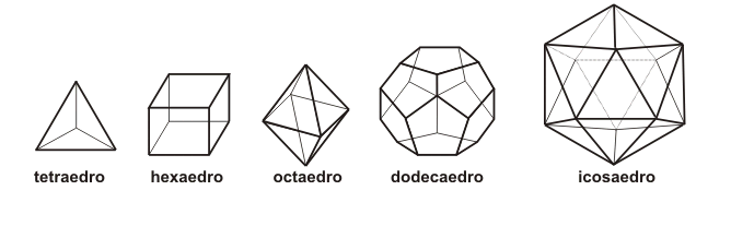 Formas Geométricas na Matemática - Ft. 11