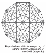 Formas Geométricas na Matemática - Ft. 12